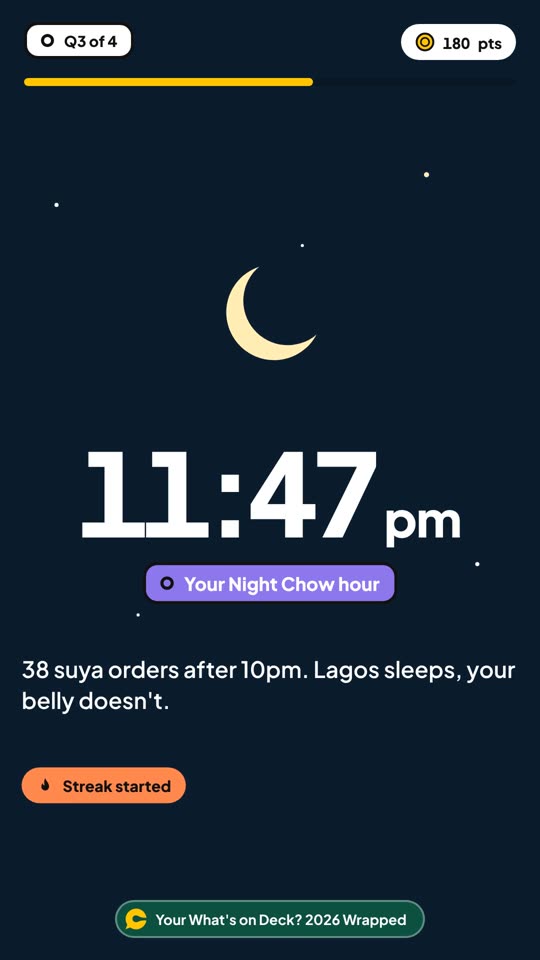 Q3: night screen showing 11:47pm, your night chow hour