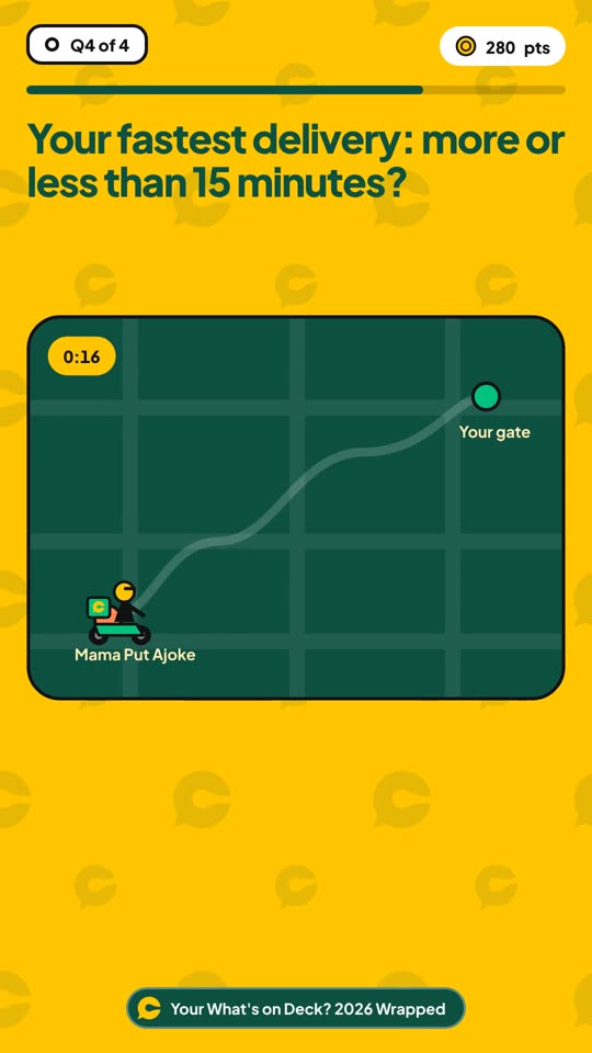 Q4: map with a rider racing from Mama Put Ajoke to Kunle's gate